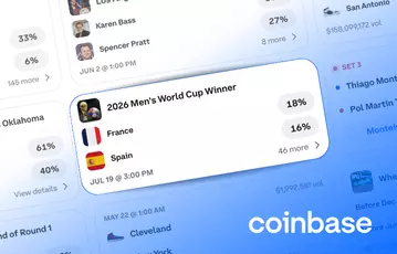 Coinbase Prediction Markets Review 2026: Is Coinbase Legit for Predictions?