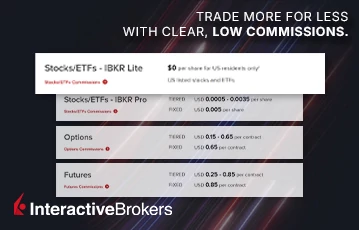 interactivebrokers commision