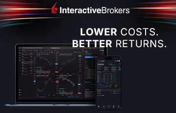 interactivebrokers devices