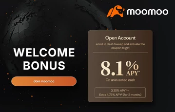 moomoo-market-prediction-welcome-promo