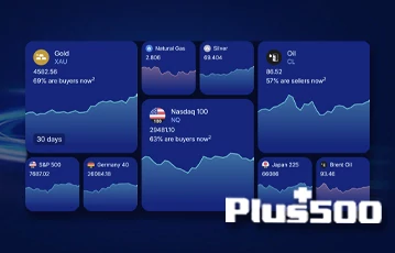 Plus500 Trading