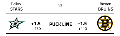 Example of a puckline betting line.