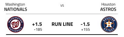 Example of a runline betting line.