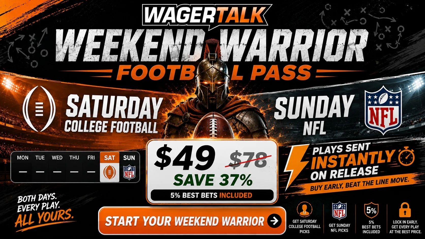 wagertalk