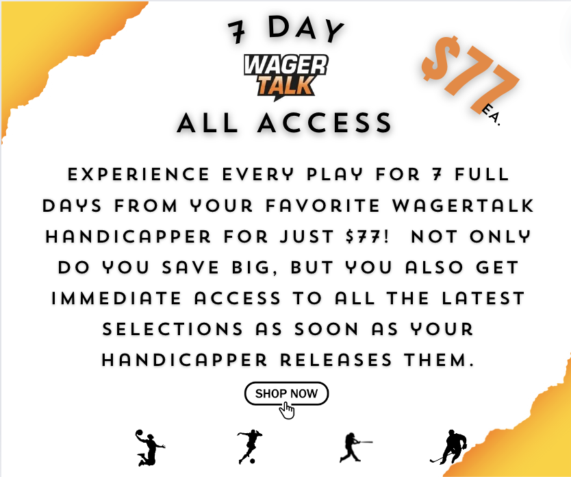 What is an Asian Handicap? Asian Handicap Soccer Betting Explained