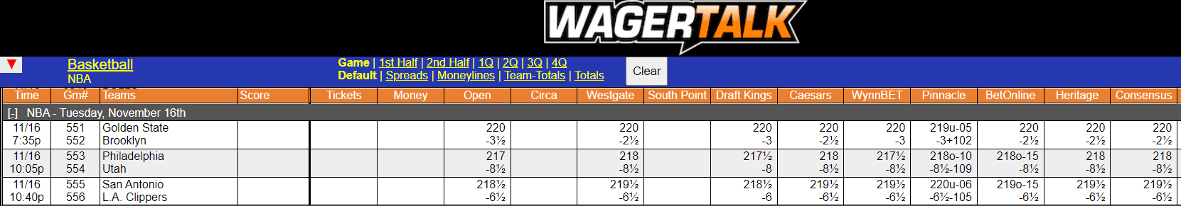 WagerTalk Live Odds Screen