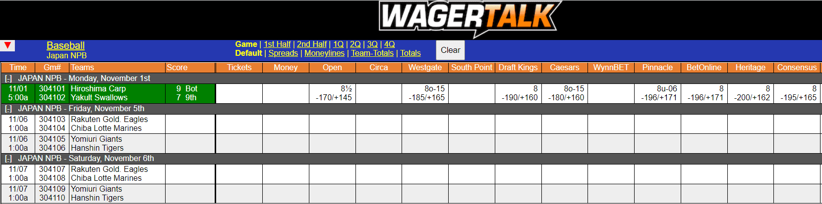 WagerTalk Live Odds Screen