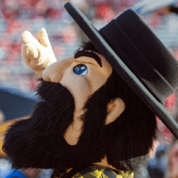 App State Mountaineers Mascot