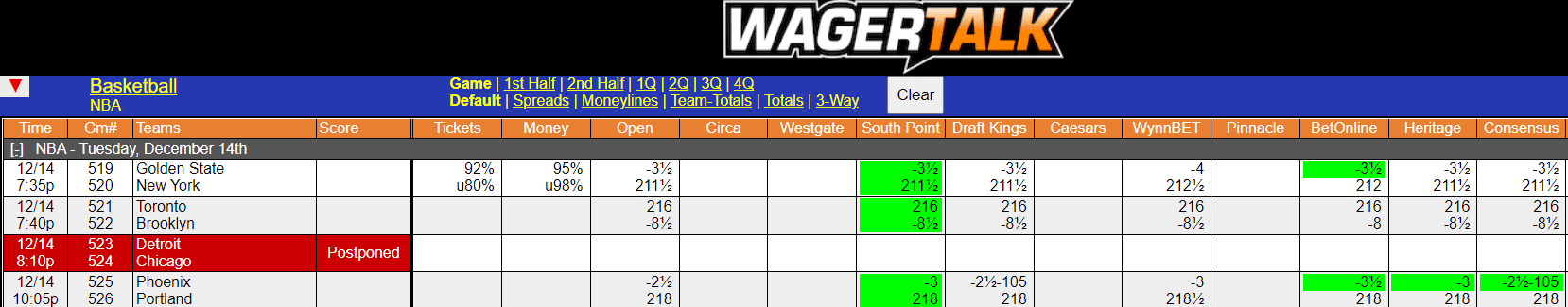 WagerTalk Live Odds Screen