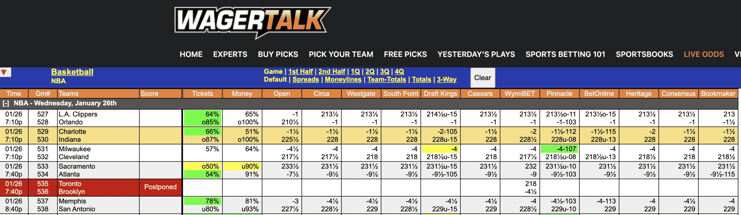 NBA Odds Jan 26