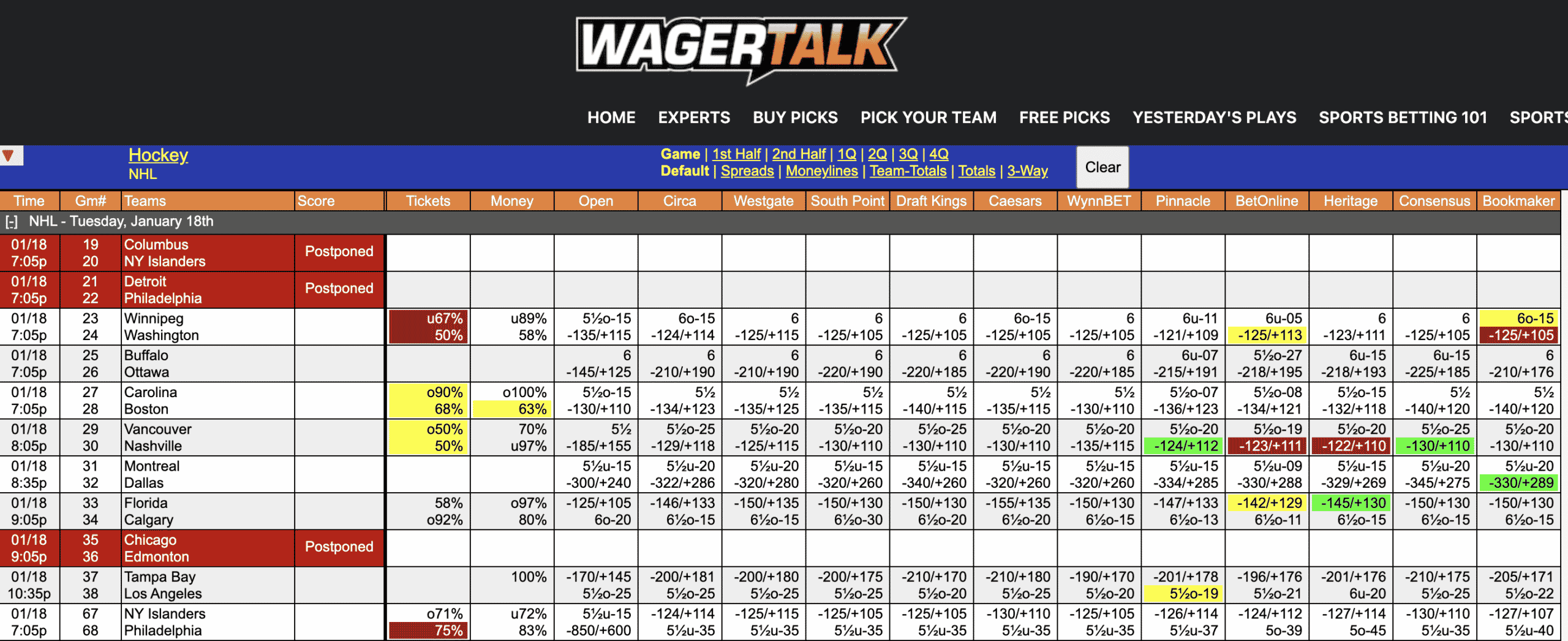 NHL Spreads Jan 18