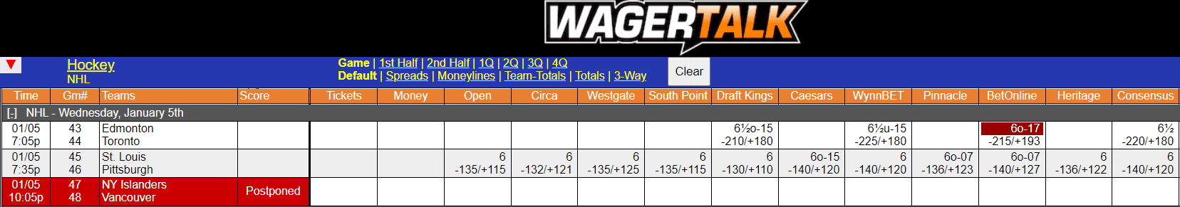 WagerTalk Live Odds Screen