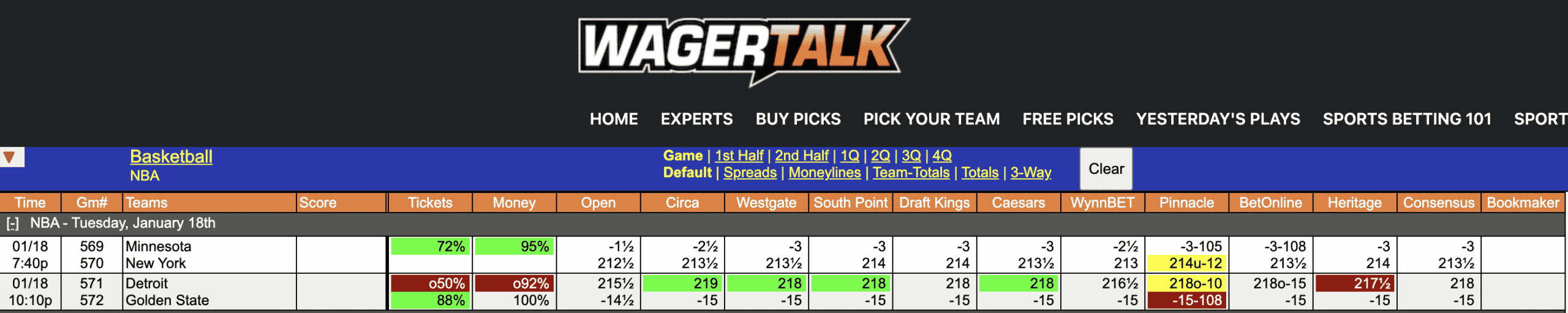 NBA Odds Jan 18