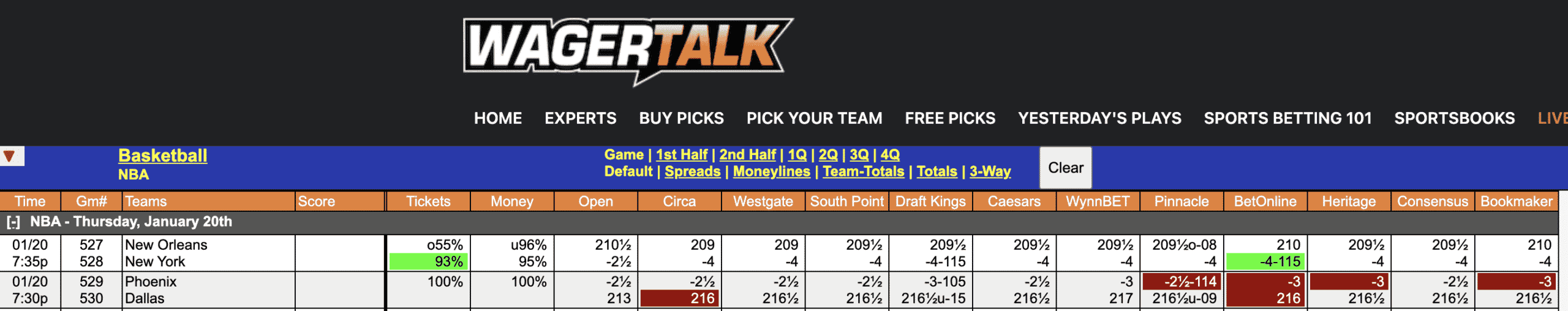 NBA Odds Jan 20