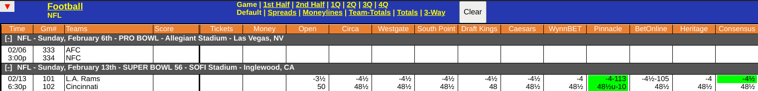 WagerTalk Live Odds Screen