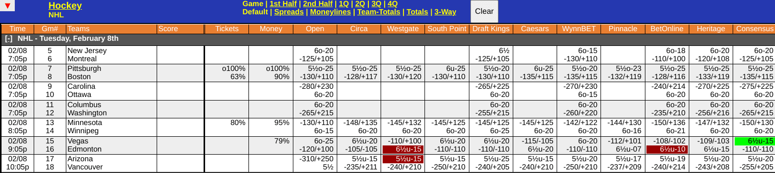 Oilers vs Golden Knights Odds Screen