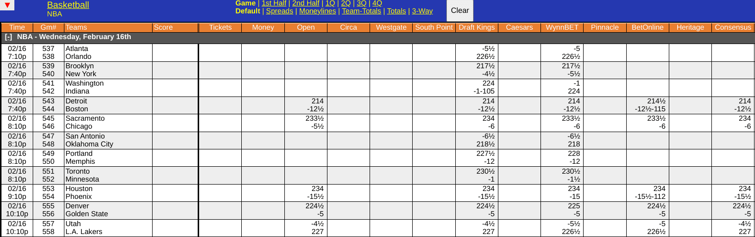 Warriors vs Nuggets Odds Screen