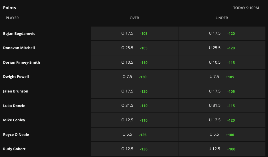 Utah Jazz vs Dallas Mavericks Player Props