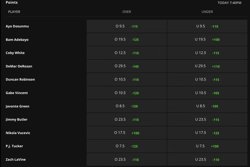 Heat vs Bulls Prop Bets