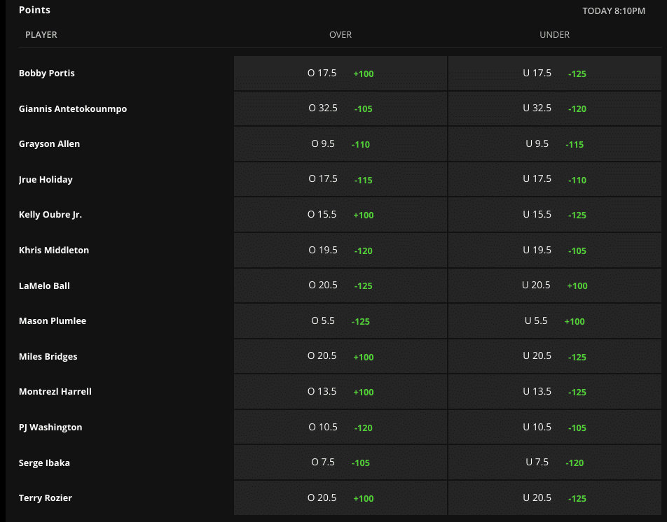 Bucks vs Hornets Prop Bets