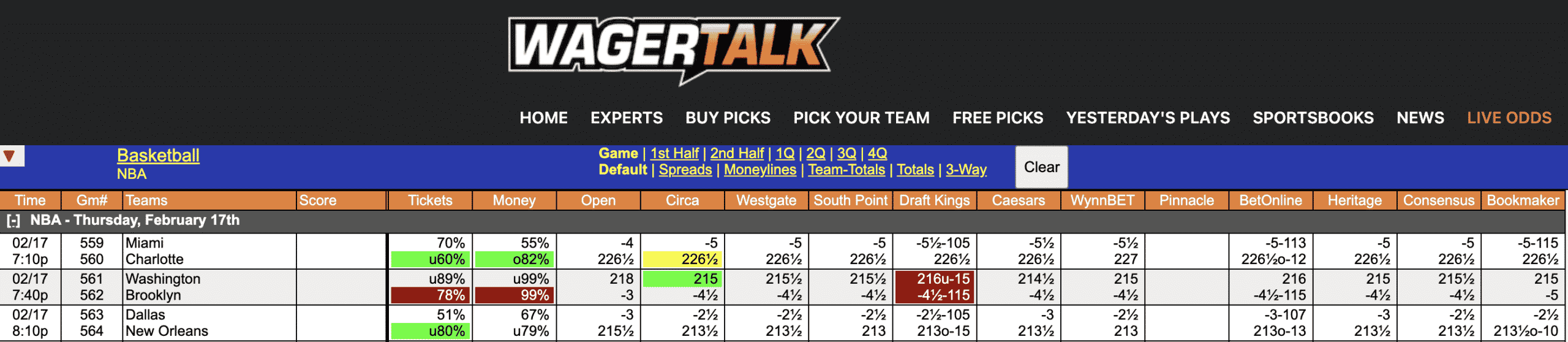 Clippers vs Rockets Odds Screen