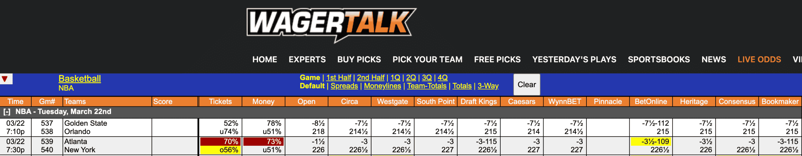 NBA Odds March 22