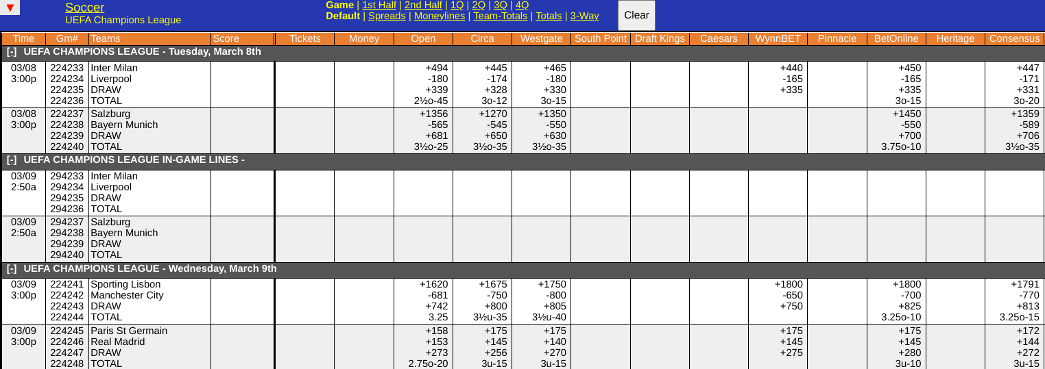 WagerTalk Live Odds Screen