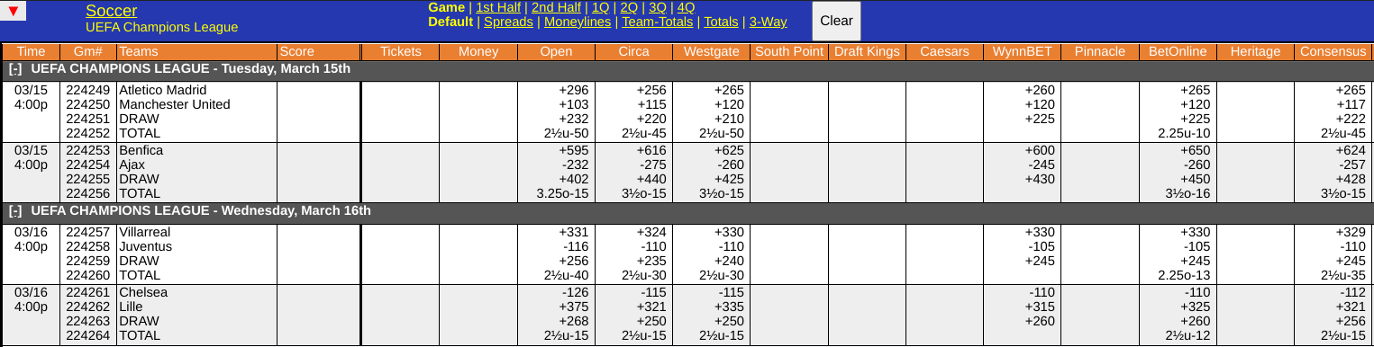 WagerTalk Live Odds Screen