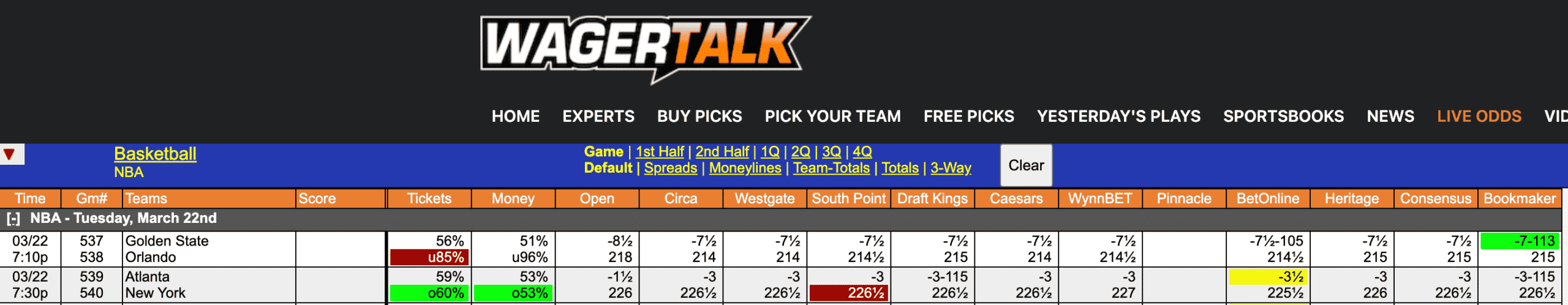 NBA Odds 3/22/22