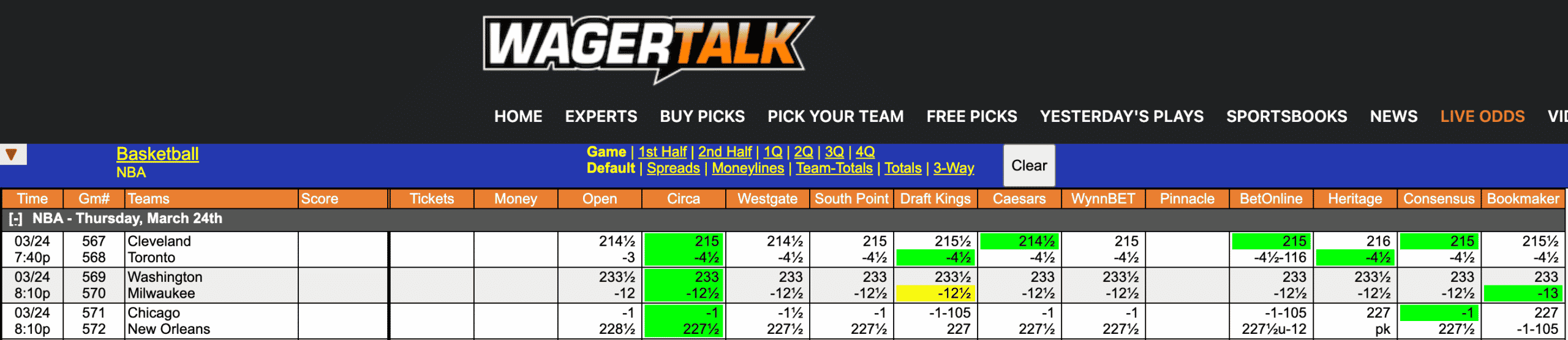 NBA Odds March 24