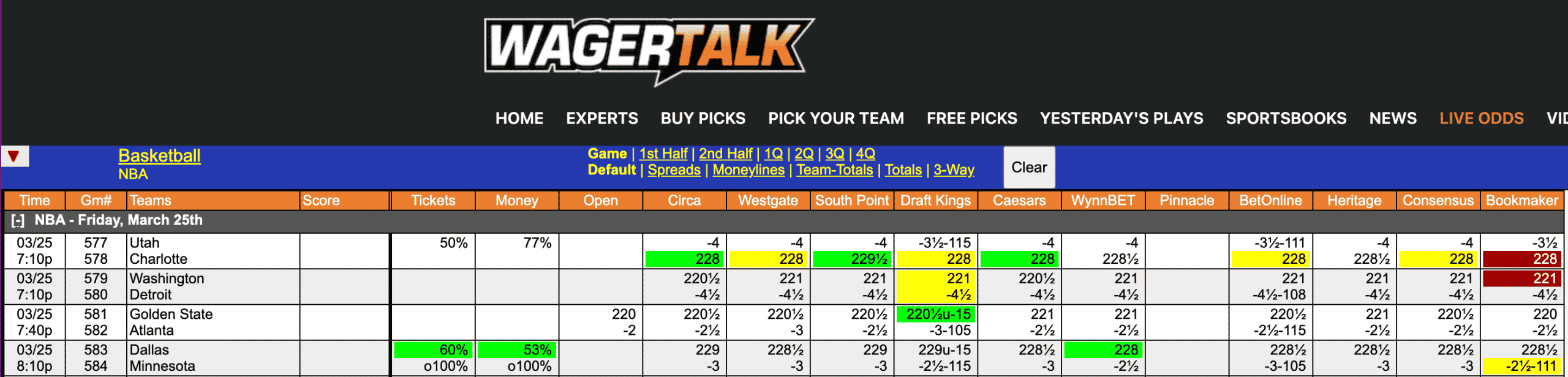 NBA Odds 3/25/22