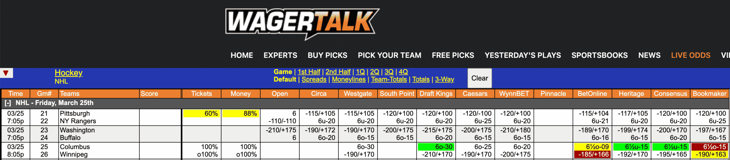 NHL Odds 3/25/22