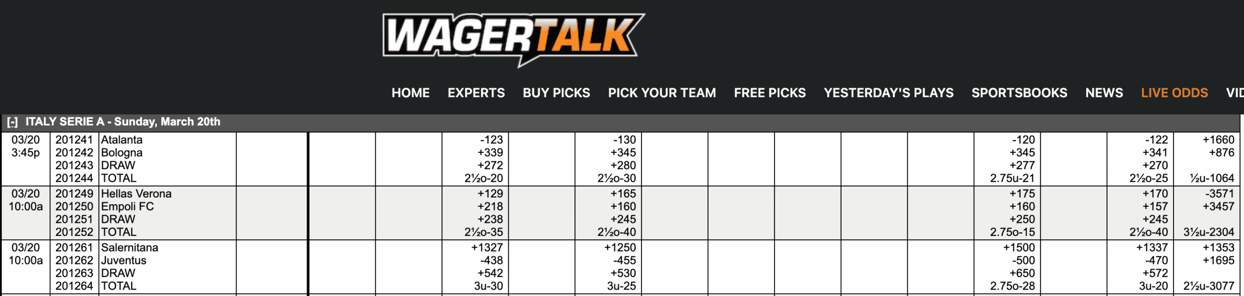 Soccer Odds Sunday March 20