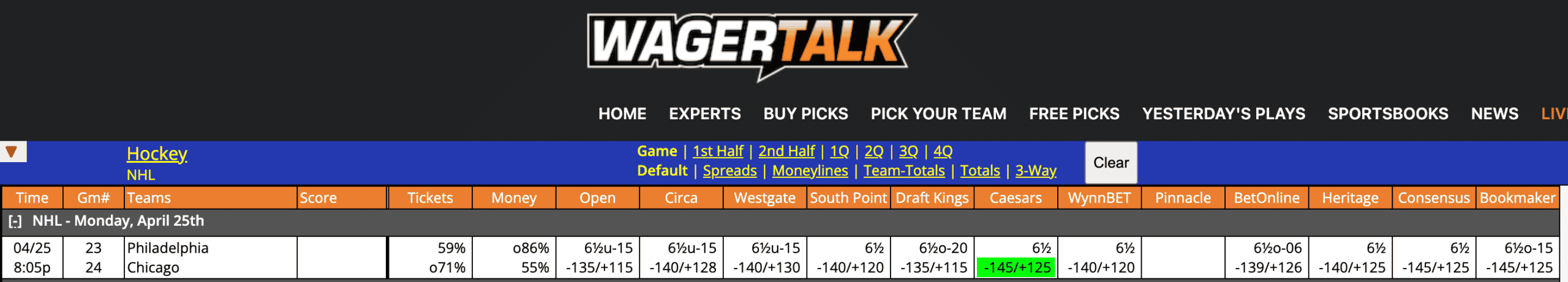 NHL Odds April 25