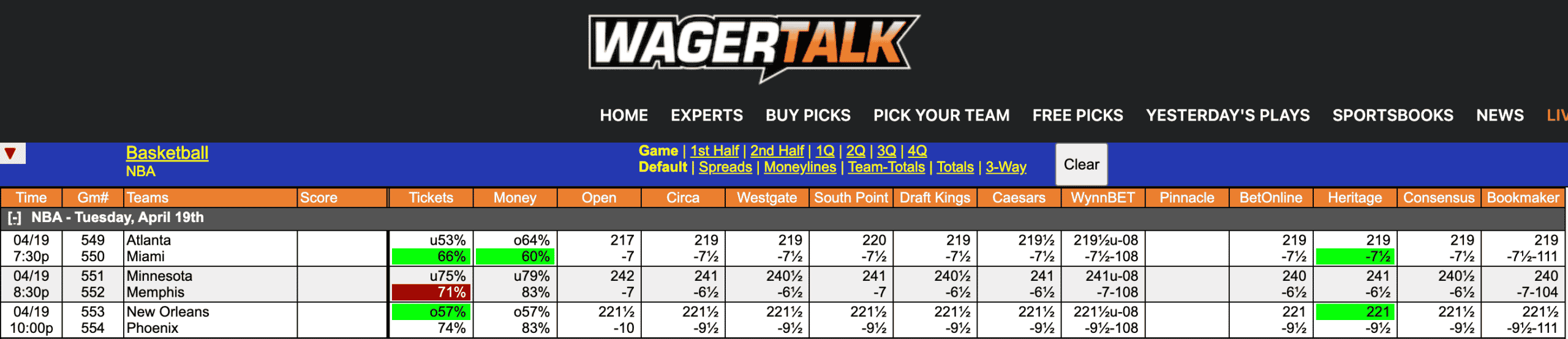 NBA Odds April 19