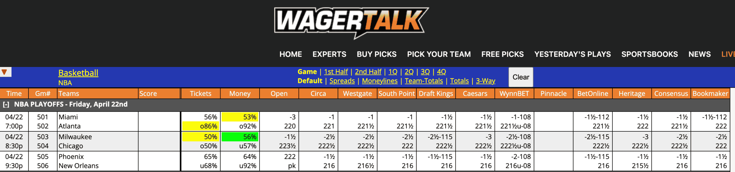 NBA Odds April 22