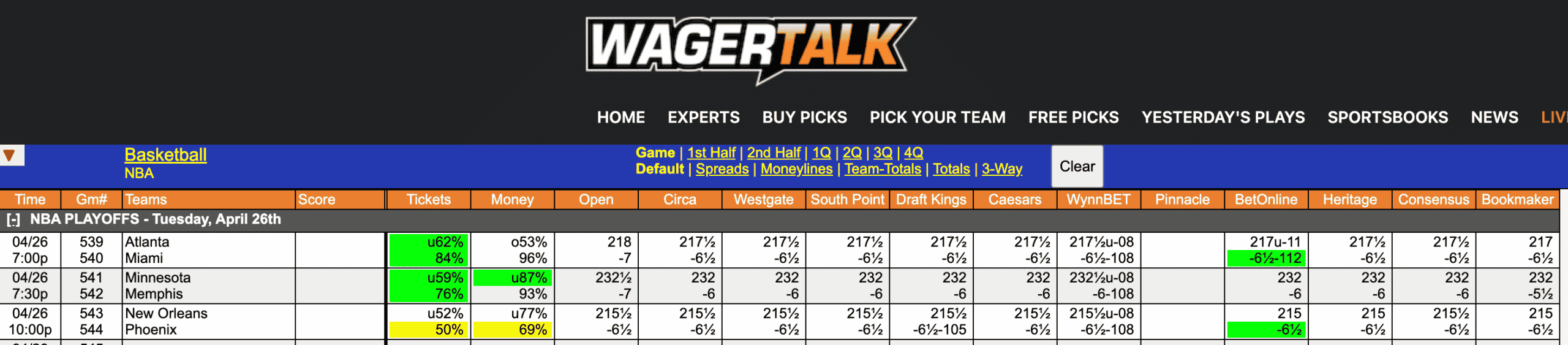 NBA Odds April 26