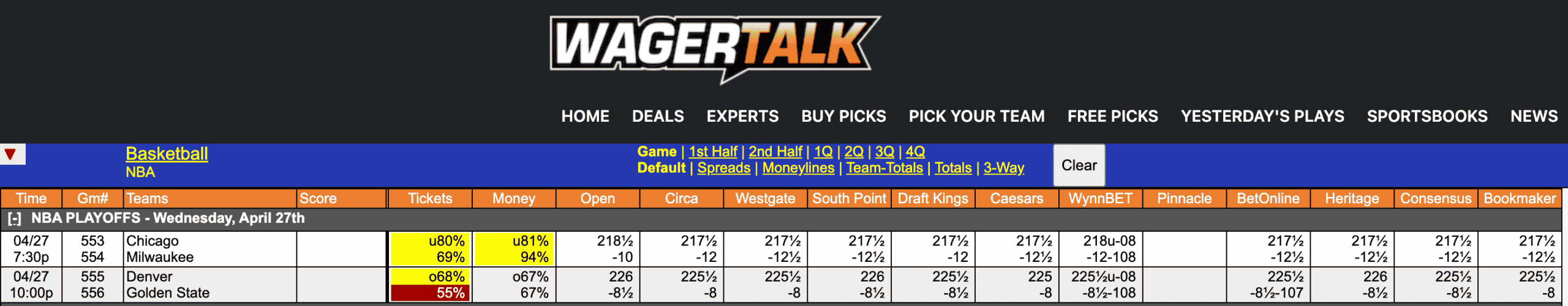 nba odds 4 27 1