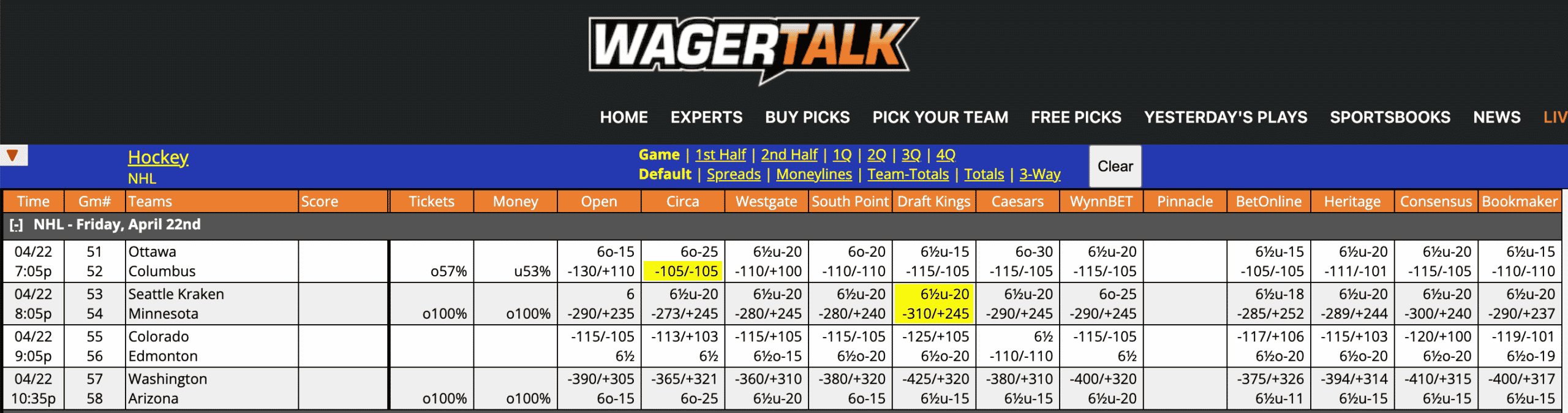 NHL Odds April 22