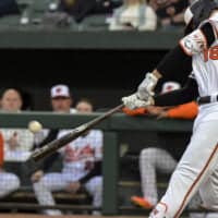 Trey Mancini of Orioles Hits Baseball