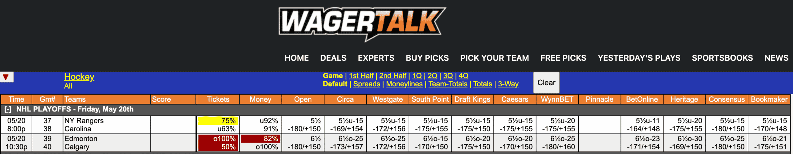 NHL Odds May 20