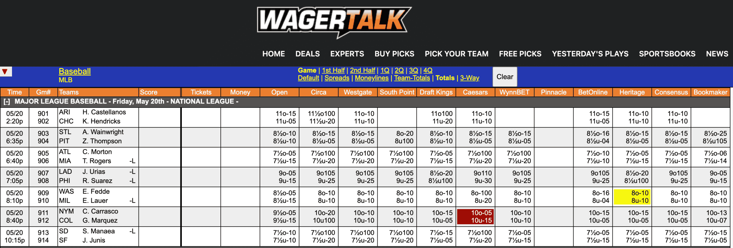 MLB Odds May 20