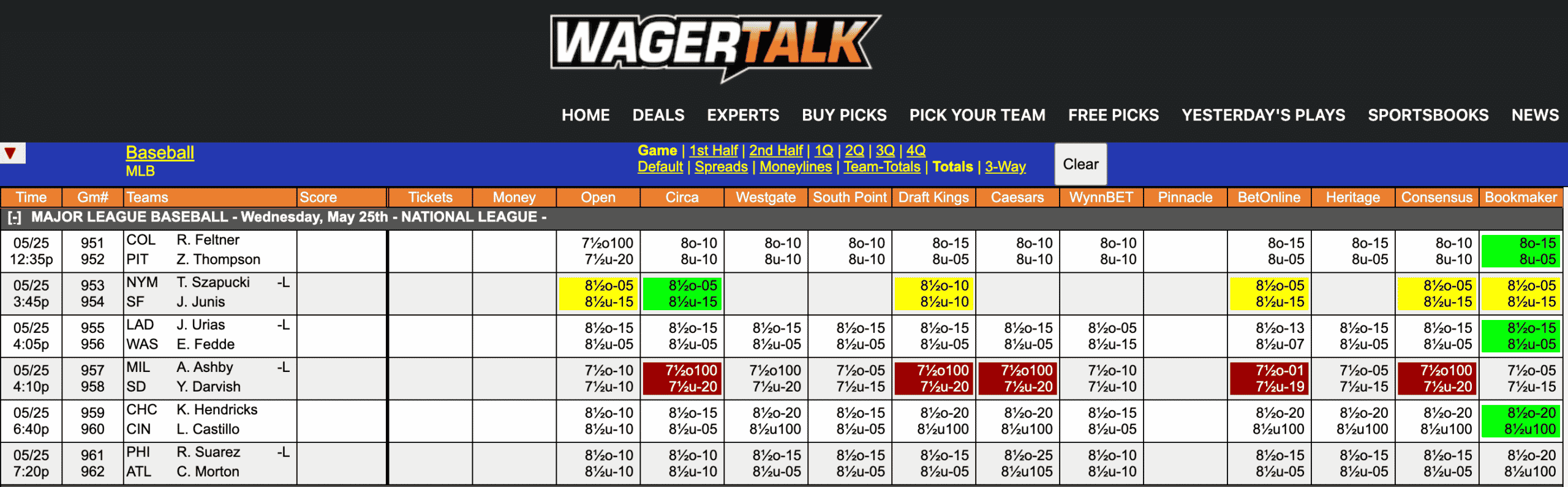 MLB Odds May 25