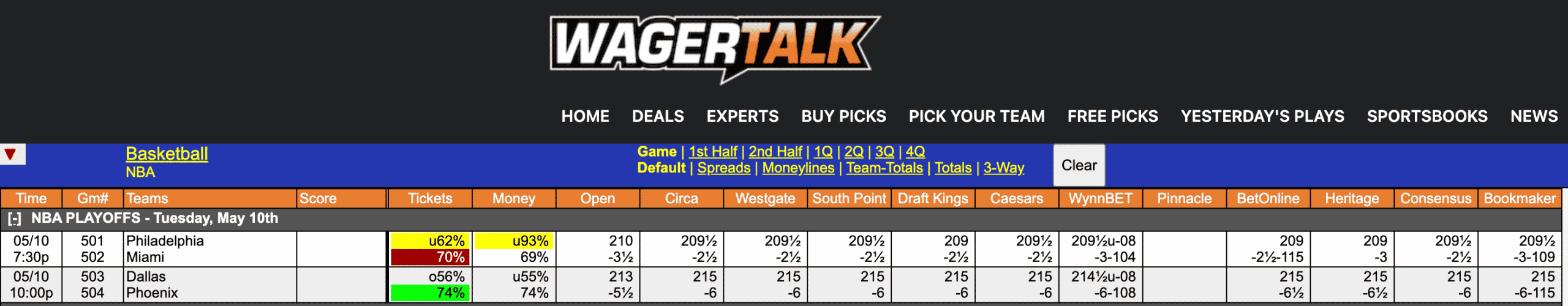 NBA Odds May 10