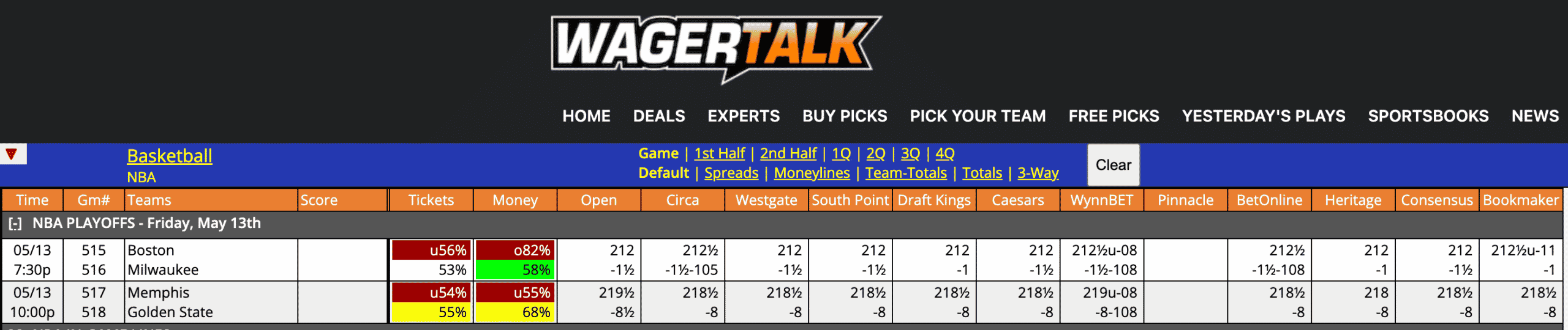 NBA Odds May 13