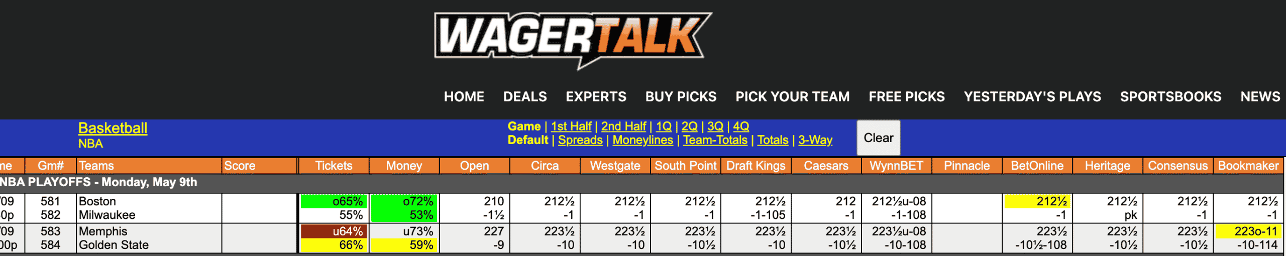 NBA Odds may 9