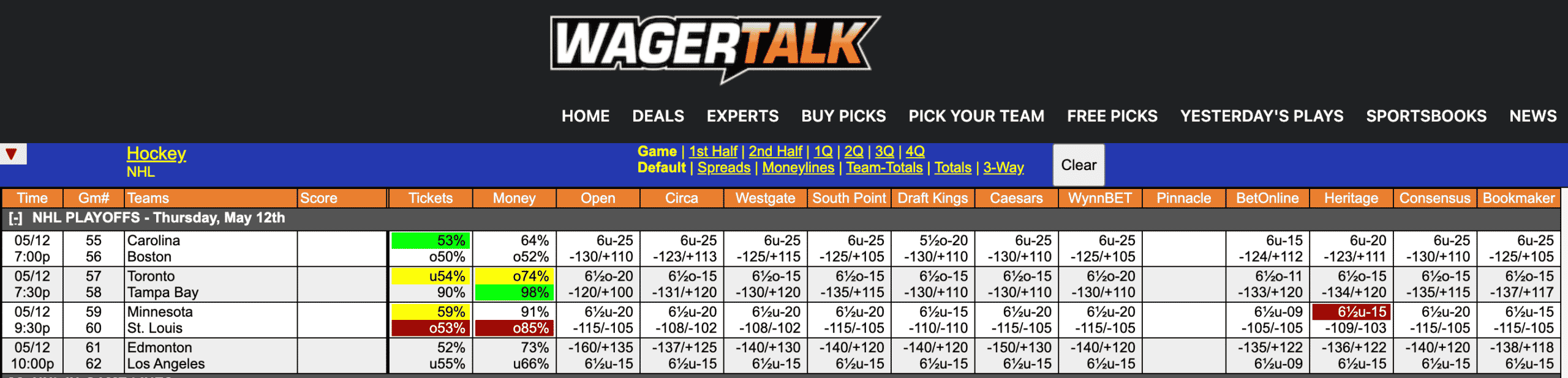 NHL Odds May 12