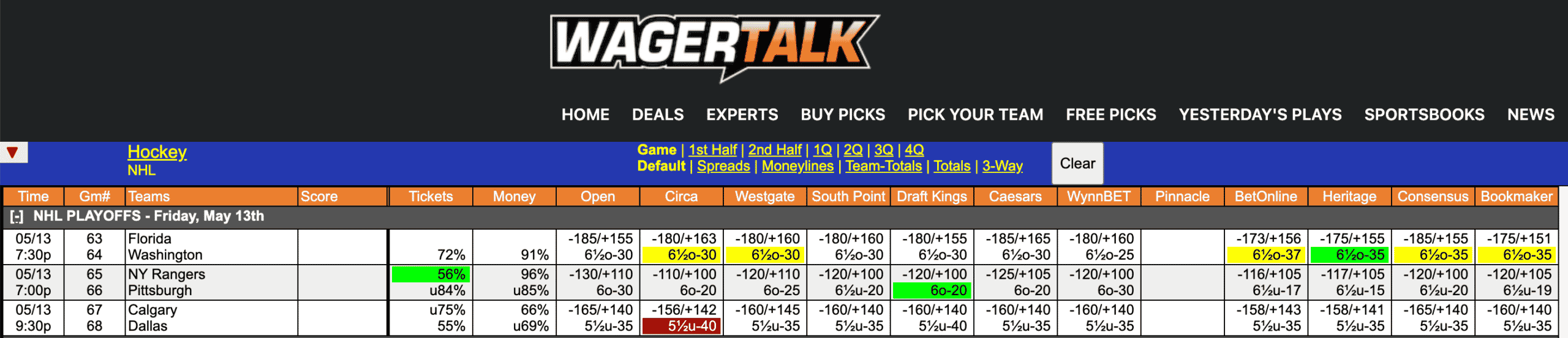 NHL Odds May 13