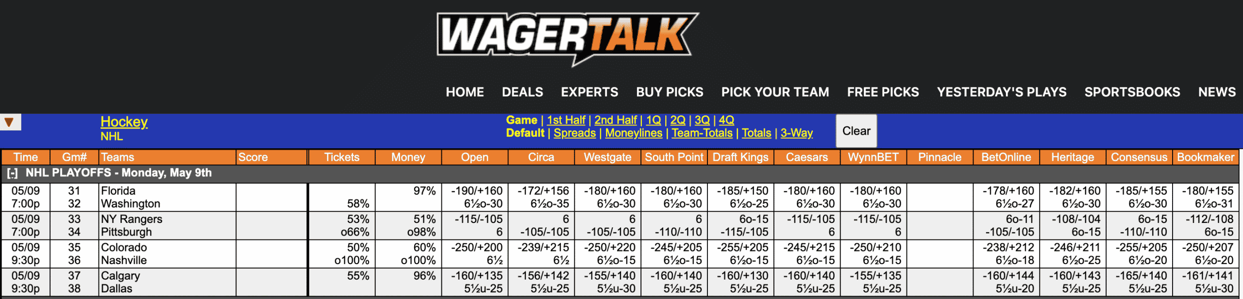 NHL Odds May 9