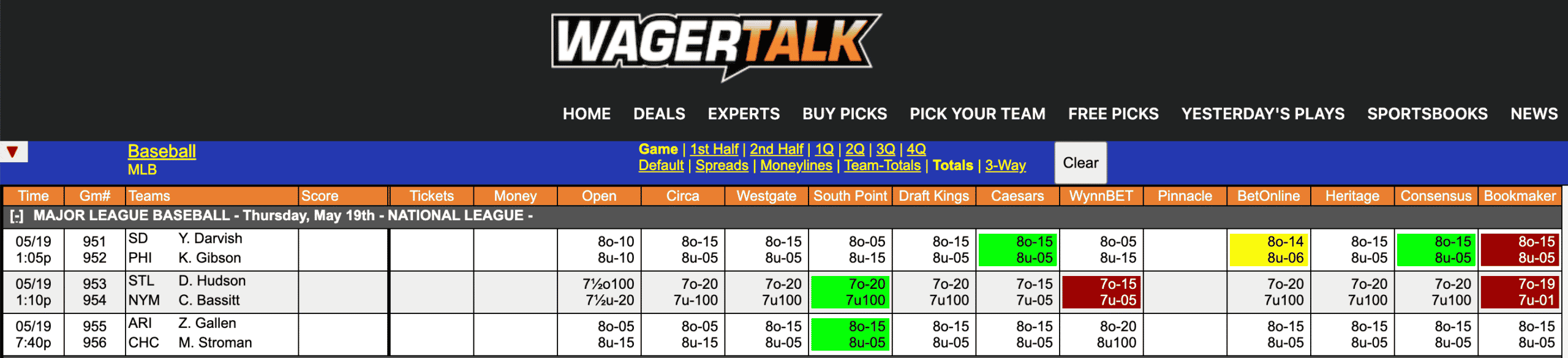 MLB Odds May 19